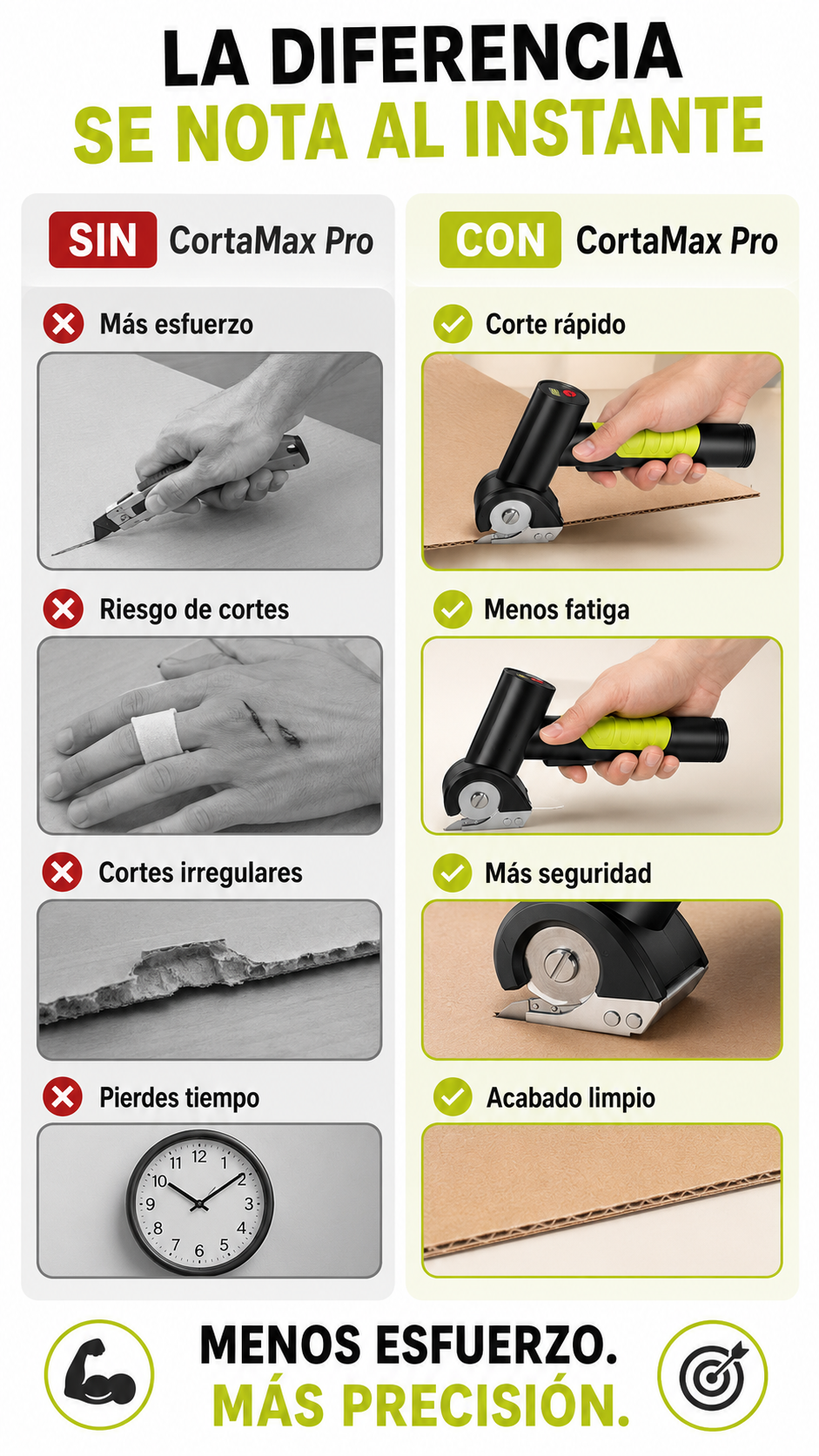 CortaMax Pro